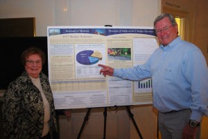 Democrats Point to “Great” Municipal Budget